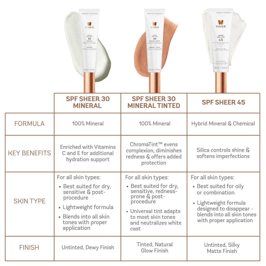 Vivier SHEER SPF 45